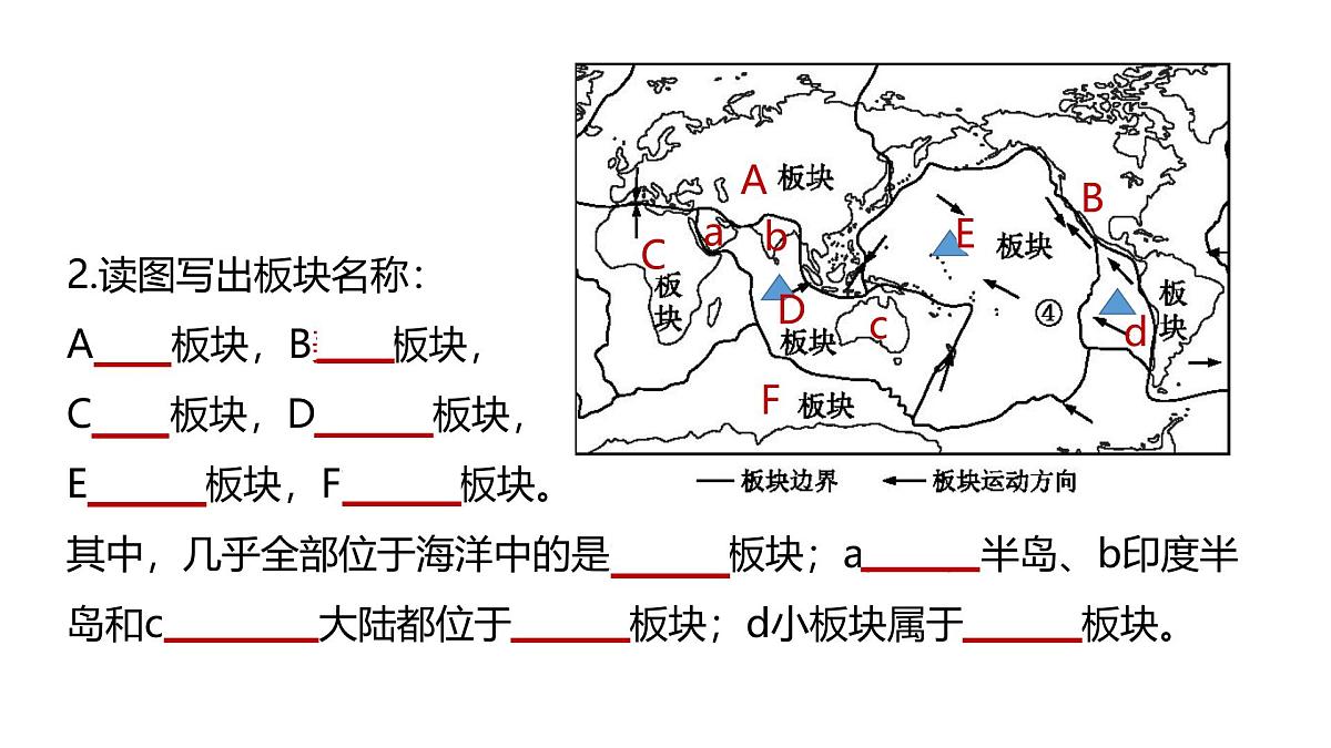 初中地理 人教版（2024）七年级上册3.3 海陆的变迁 考点复习课件 有答案第6页