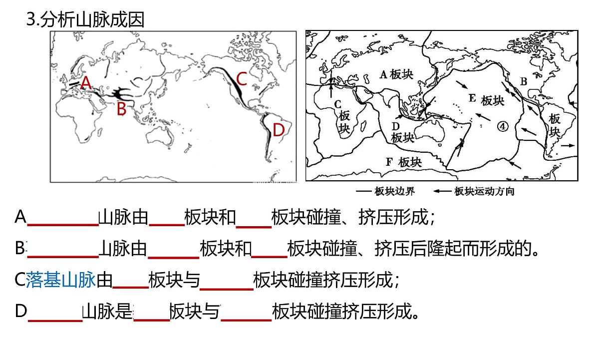 初中地理 人教版（2024）七年级上册3.3 海陆的变迁 考点复习课件 有答案第7页