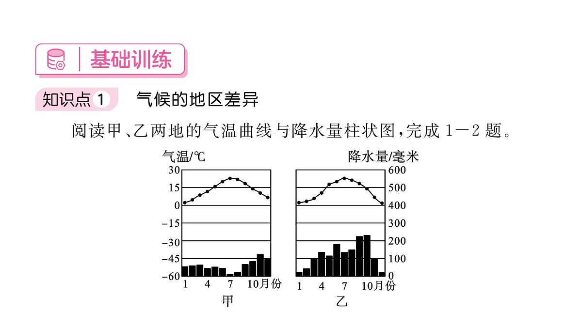 初中地理 人教版（2024）七年级上册4.4 世界的气候 习题课件有答案第7页