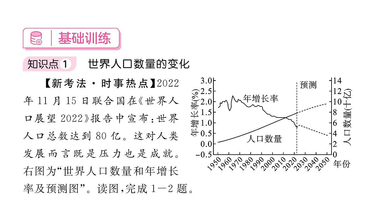 初中地理 人教版（2024）七年级上册5.1 人口与人种 习题课件有答案第6页