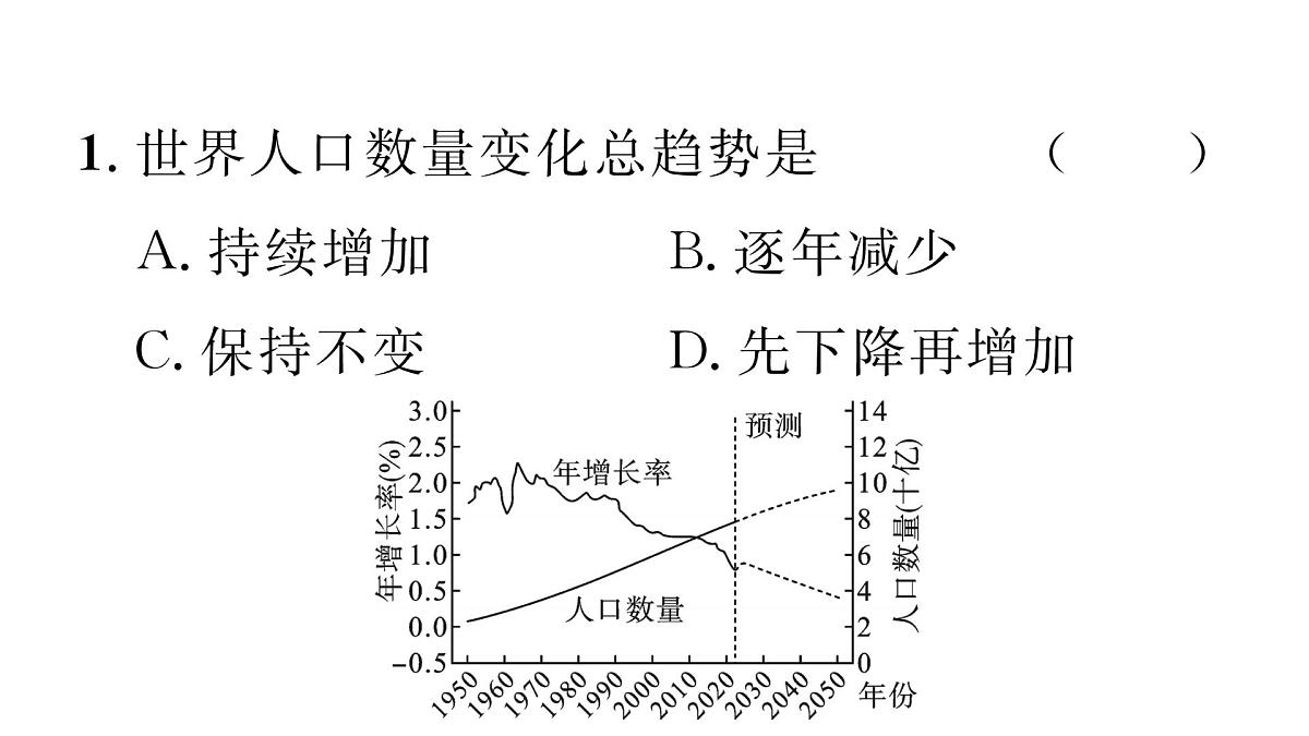 初中地理 人教版（2024）七年级上册5.1 人口与人种 习题课件有答案第7页