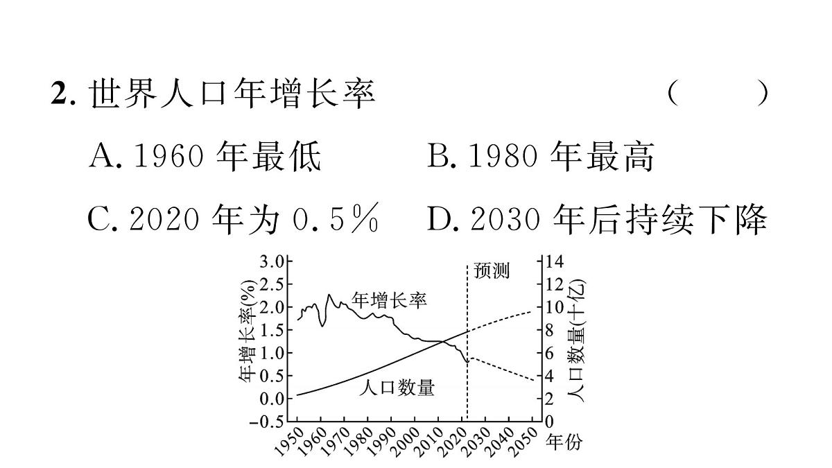 初中地理 人教版（2024）七年级上册5.1 人口与人种 习题课件有答案第8页