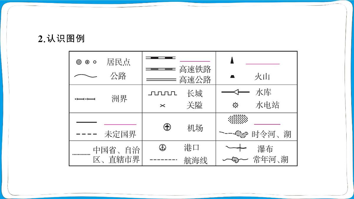 初中地理 人教版（2024）七年级上册第二章第一节 地图的阅读 训练课件 有答案第4页