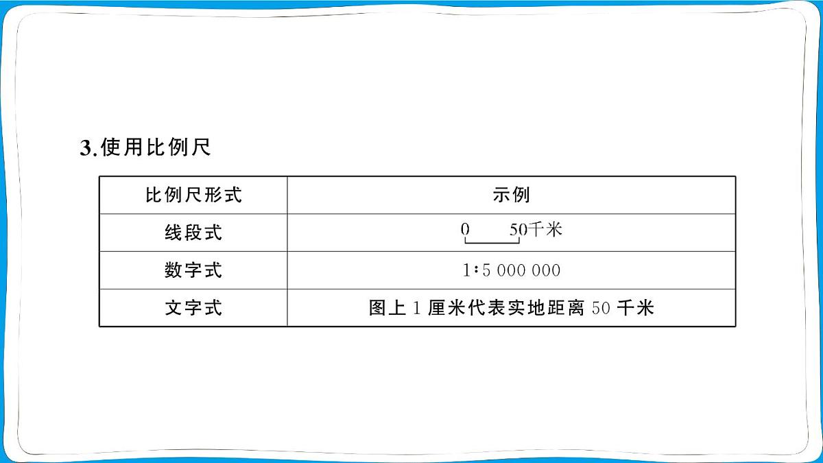初中地理 人教版（2024）七年级上册第二章第一节 地图的阅读 训练课件 有答案第5页