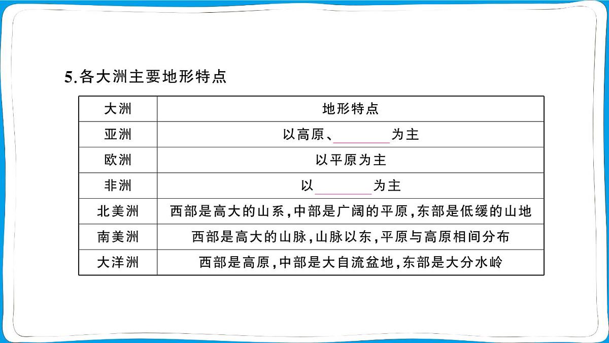 初中地理 人教版（2024）七年级上册第三章第二节 世界的地形 训练课件有答案第5页