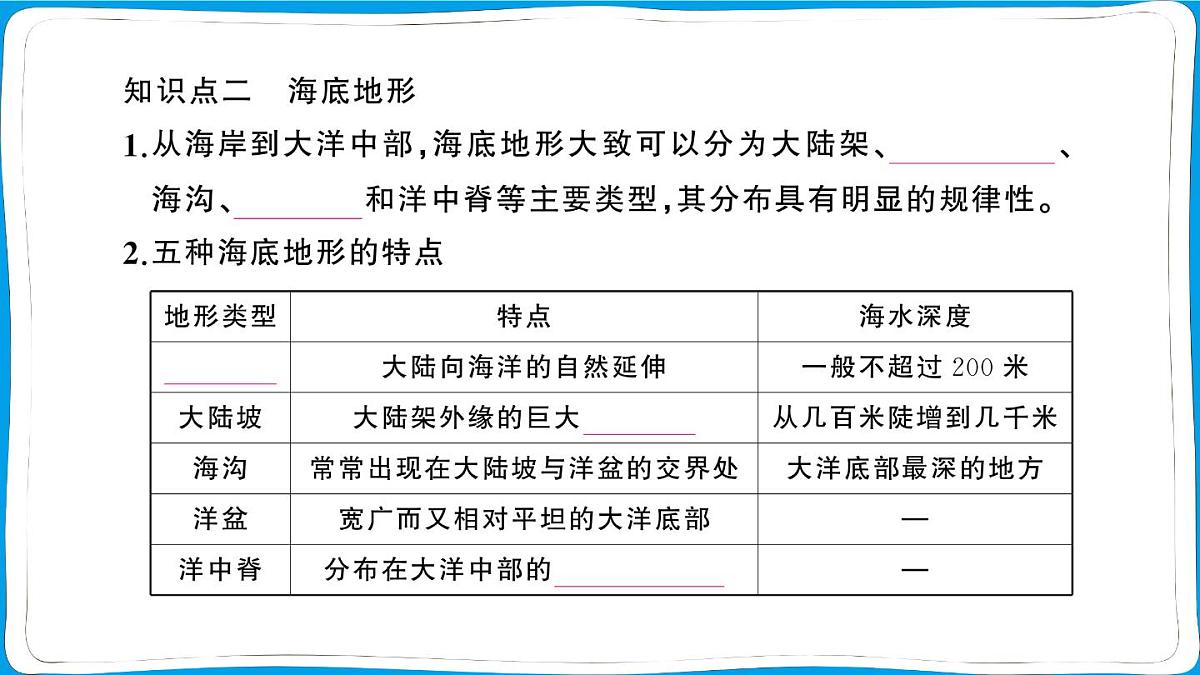 初中地理 人教版（2024）七年级上册第三章第二节 世界的地形 训练课件有答案第6页