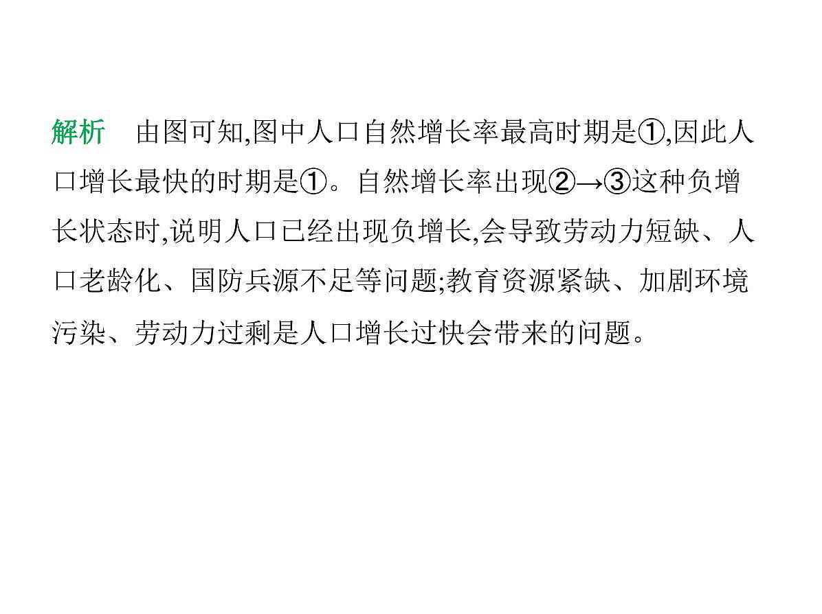 初中地理 人教版（2024）七年级上册第五章 居民与文化 试题讲解课件有答案01-第一节　人口与人种第7页