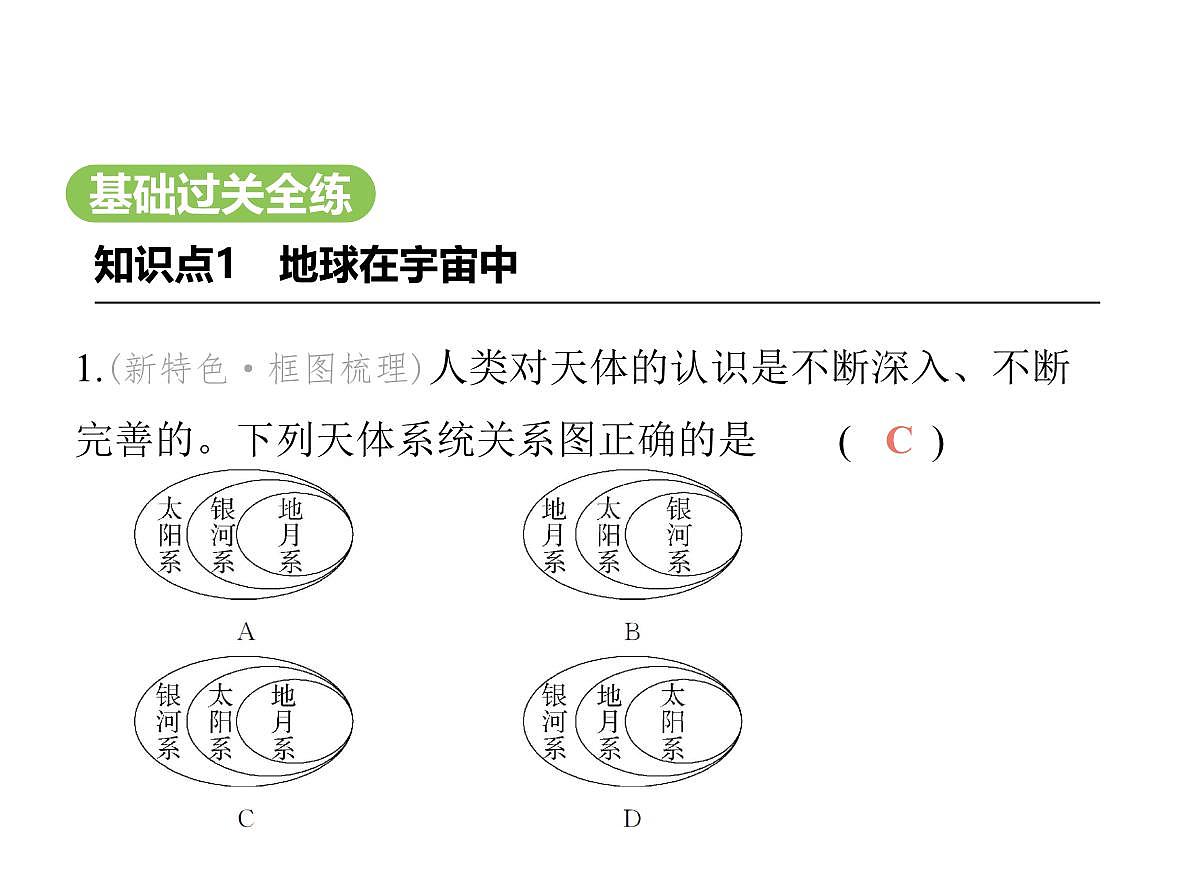 初中地理 人教版（2024）七年级上册第一章  地球 试题讲解课件 有答案01-第一节　地球的宇宙环境第2页