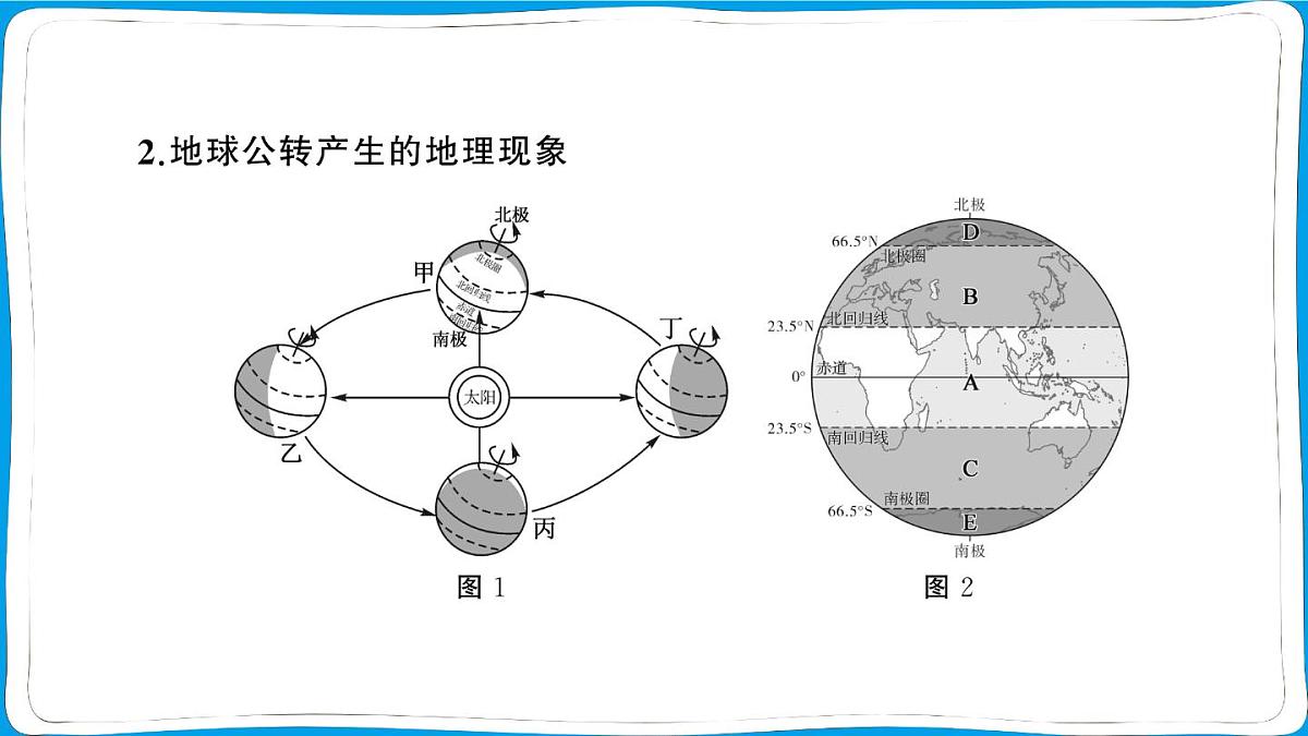 初中地理 人教版（2024）七年级上册第一章第三节 地球的运动第2课时 地球的公转 训练课件有答案第3页