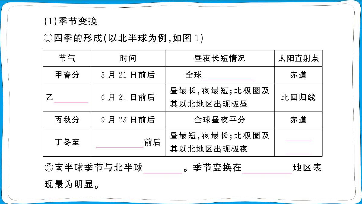 初中地理 人教版（2024）七年级上册第一章第三节 地球的运动第2课时 地球的公转 训练课件有答案第4页