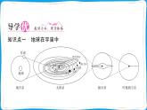 初中地理 人教版（2024）七年級上冊第一章第一節(jié) 地球的宇宙環(huán)境 訓(xùn)練課件有答案