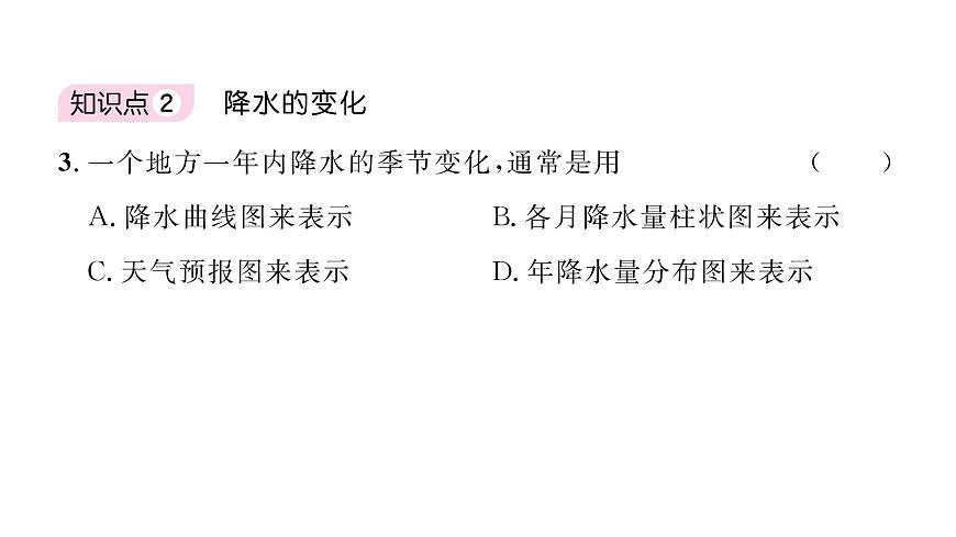 初中地理 人教版（2024）七年级上册4.3 降水的变化与分布 习题课件 有答案第6页