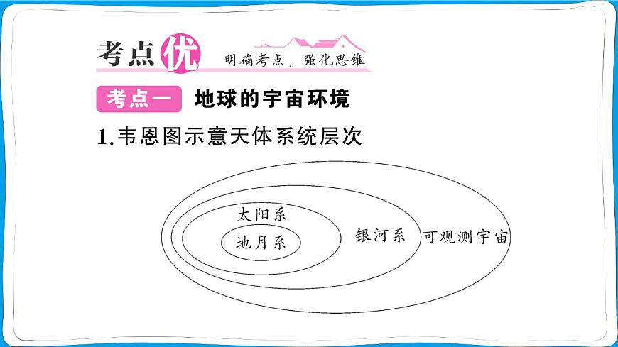 初中地理 人教版（2024）七年级上册第一章 地球 知识总结 训练课件 有答案第5页