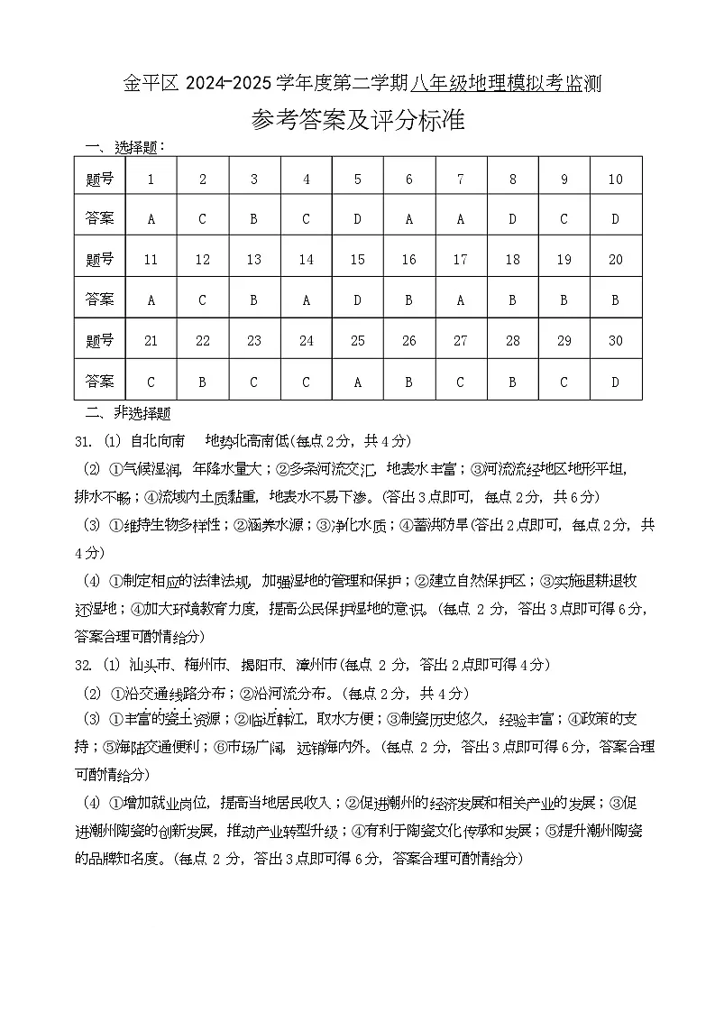 24-25第二学期区地理模拟考评分标准与参考答案第1页