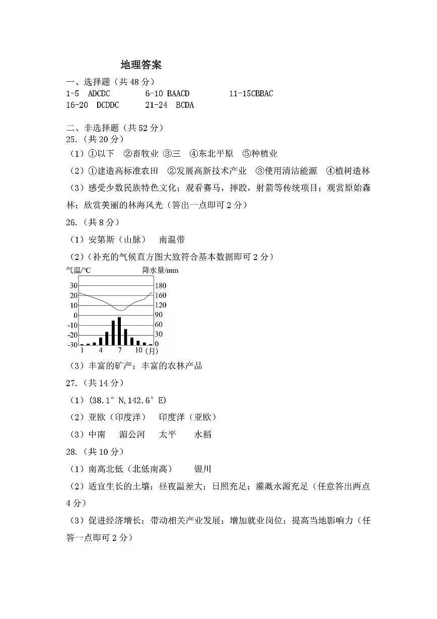 地理答案第1页