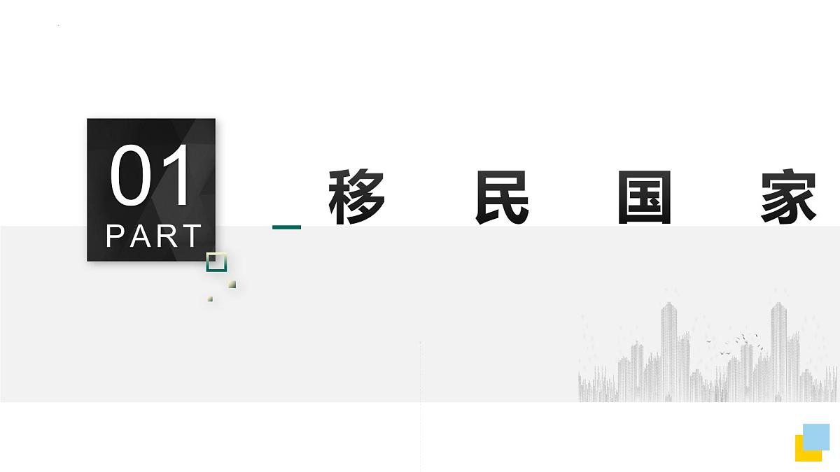 人教版地理七年级下册10.1《美国》第1课时课件第4页
