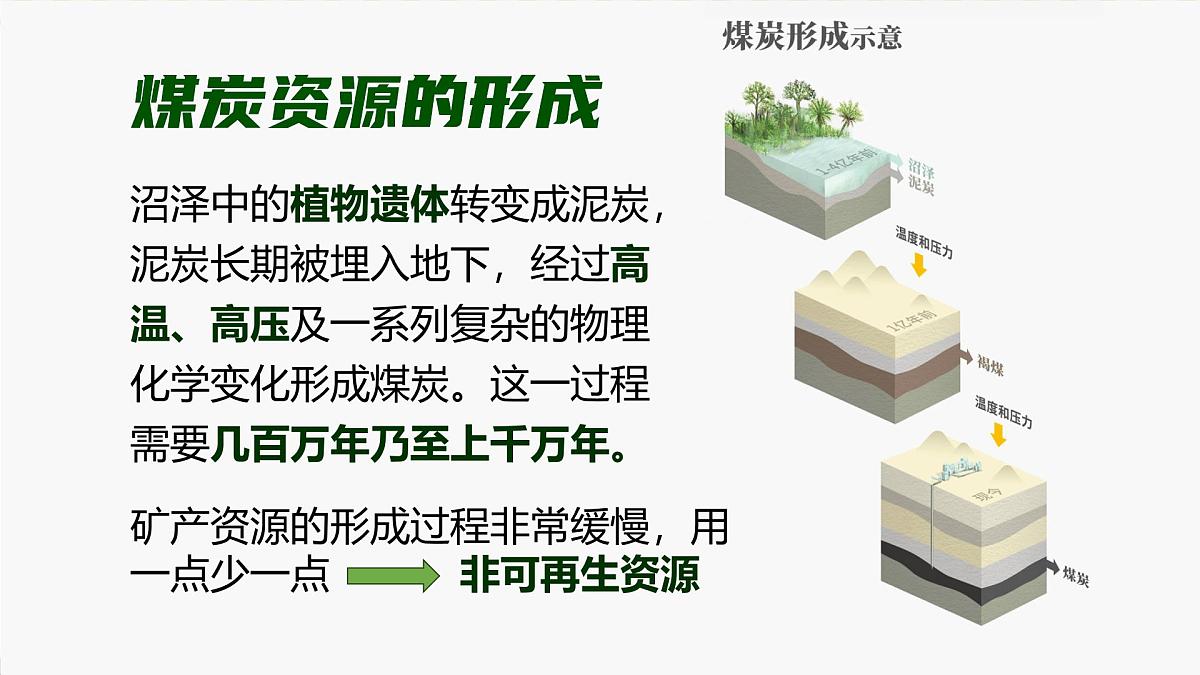 第三章第一节 自然资源概况（课件）-八年级上册地理（湘教版）第6页
