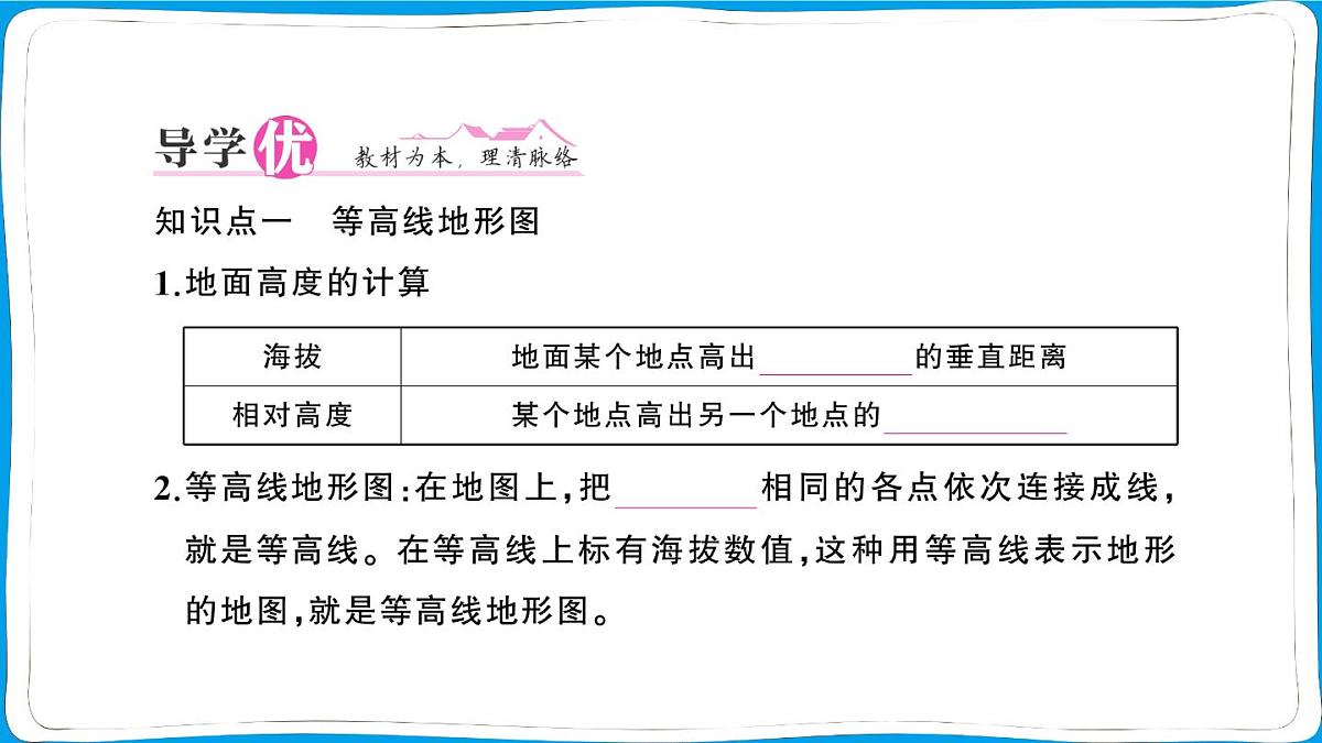 初中地理 人教版（2024）七年级上册第二章第二节 地形图的判读 训练课件有答案第2页