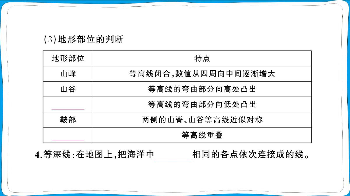 初中地理 人教版（2024）七年级上册第二章第二节 地形图的判读 训练课件有答案第4页