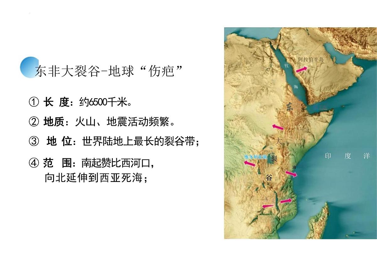 湘教版（2024）地理七年级下册7.2+非洲+第一课时 课件第7页