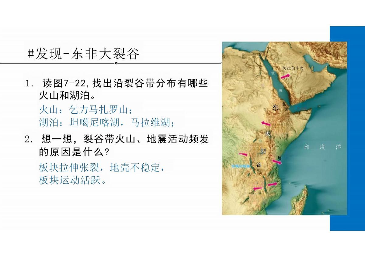 湘教版（2024）地理七年级下册7.2+非洲+第一课时 课件第8页