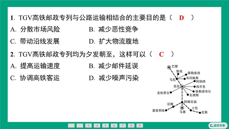 湘教版（2024）地理七年级下册9.4 法国 第2课时　便利的交通　文化与旅游 复习课件第6页