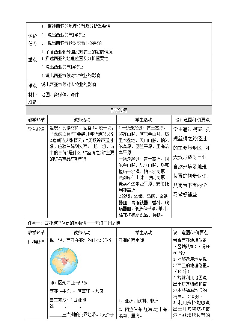 【新课标】七年级地理下册8.3西亚（第1课时）教学设计（湘教版）第2页
