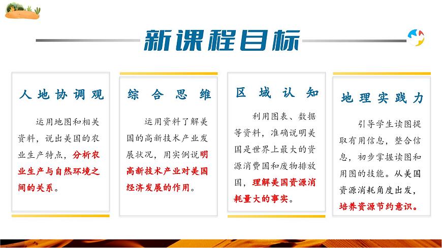 10.1.2 美国（第2课时 农业地区专业化和资源消耗大国）（课件）第4页