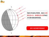 【核心素養(yǎng)優(yōu)質(zhì)課】人教版地理七年級(jí)下冊(cè)11.1 極地地區(qū)（第1課時(shí) 冰雪覆蓋的地區(qū)）（課件）