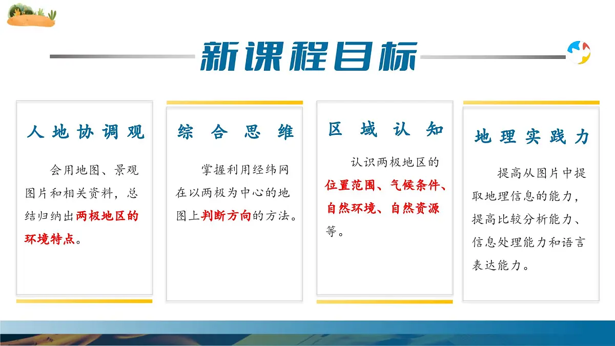 11.1 极地地区（第1课时 冰雪覆盖的地区）（课件）第6页