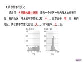 4.3.1降水的變化 課時(shí)訓(xùn)練課件 人教版（2024）地理七年級(jí)上冊課件有答案