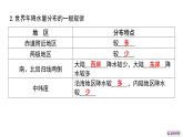 4.3.2降水的分布 課時(shí)訓(xùn)練課件人教版（2024）地理七年級(jí)上冊有答案