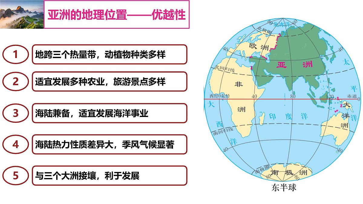 第六章 世界第一大洲——亚洲（串讲课件）2025学年七年级地理下学期期末考点大串讲商务星球版第8页