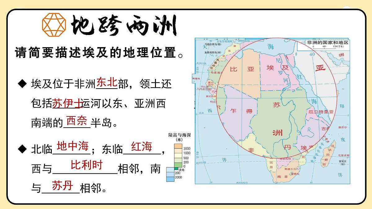 第九章走进国家9.2埃及课件2024-2025学年春季学期地理湘教版七年级下册第8页