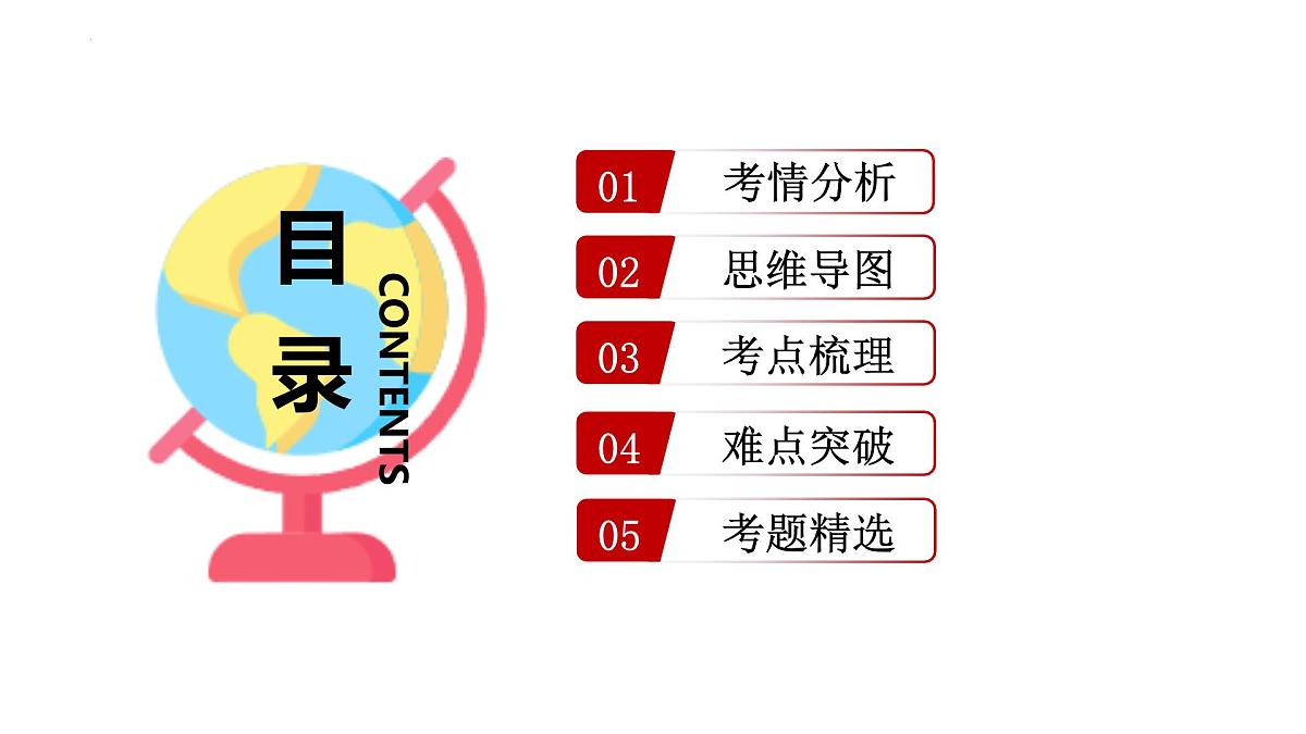 第八讲+认识地区+课件-2025年中考地理一轮复习第2页