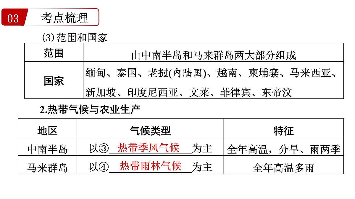 第八讲+认识地区+课件-2025年中考地理一轮复习第6页