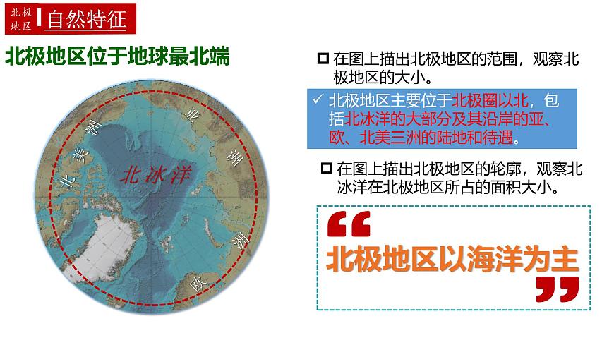 11.极地地区（课件）（第2课时）2025学年七年级地理同步教学课件+教学设计（人教版2024）第5页