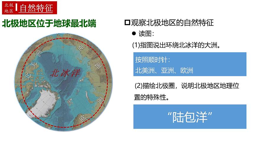 11.极地地区（课件）（第2课时）2025学年七年级地理同步教学课件+教学设计（人教版2024）第6页