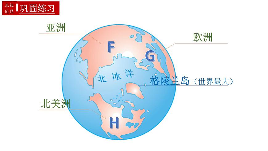11.极地地区（课件）（第2课时）2025学年七年级地理同步教学课件+教学设计（人教版2024）第8页