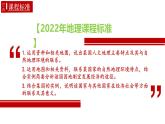 10.2巴西（課件）（第2課時）2025學(xué)年七年級地理同步教學(xué)課件+教學(xué)設(shè)計（人教版2024）