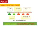 10.2巴西（課件）（第2課時）2025學(xué)年七年級地理同步教學(xué)課件+教學(xué)設(shè)計（人教版2024）