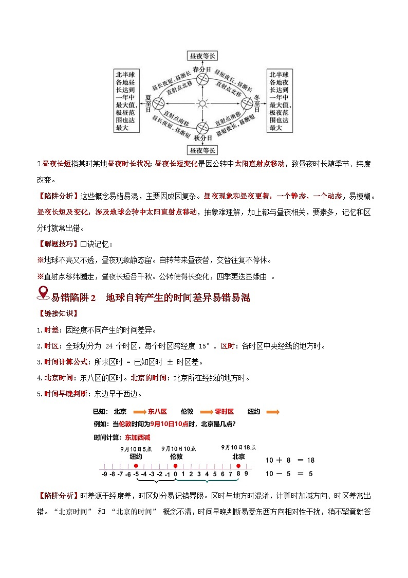 备战2025年中考地理易错题（全国通用）易错点02地球运动(5大易错2大易混陷阱)(学生版)第2页