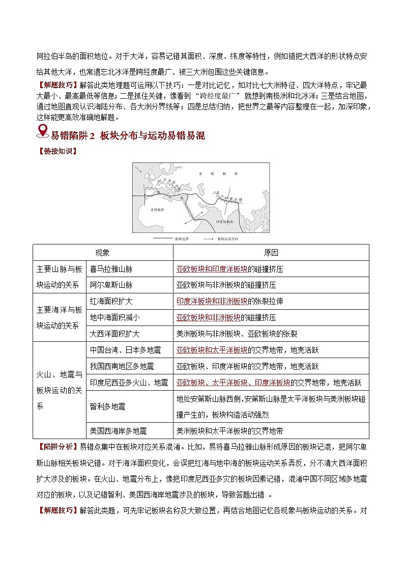 备战2025年中考地理易错题（全国通用）易错点04陆地和海洋居民与聚落(5大易错6大易混陷阱)(教师版)第3页