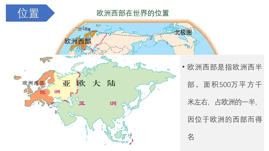 9.2+欧洲西部+课件-2024-2025学年七年级地理下学期人教版（2024）第5页
