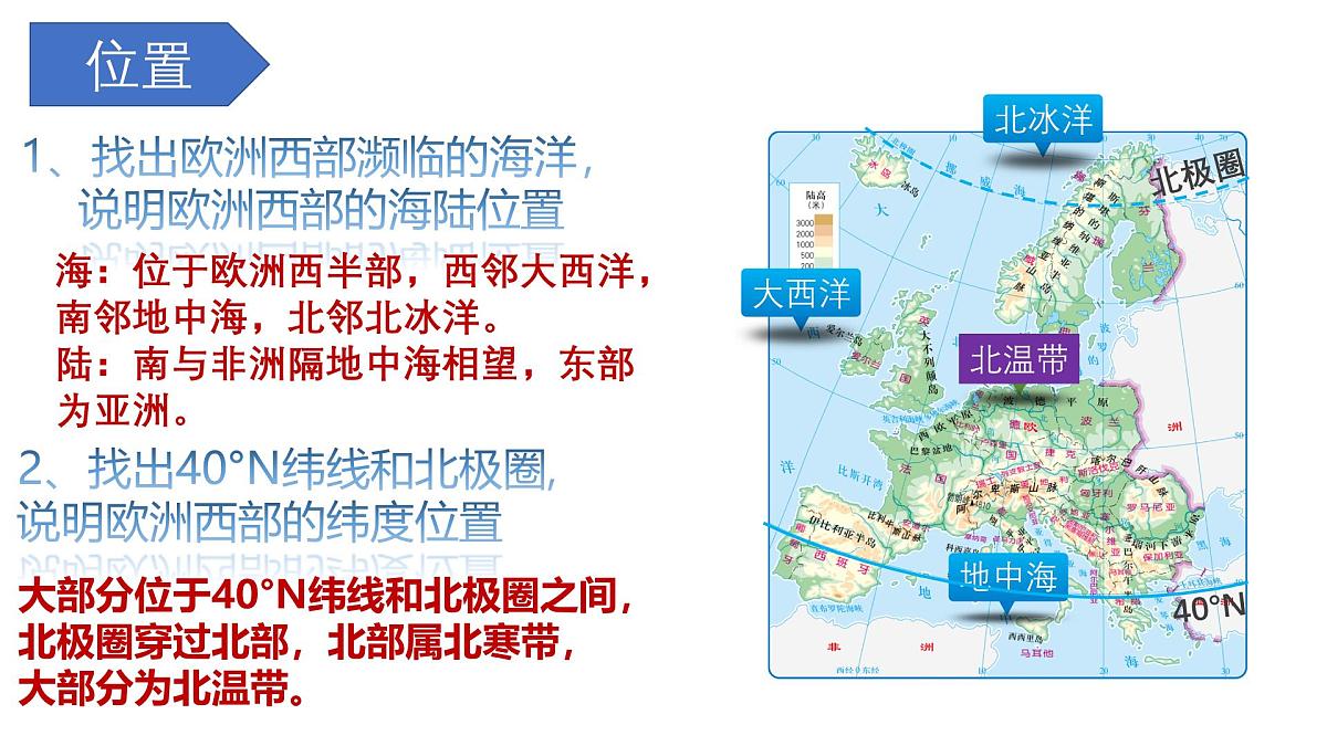 9.2+欧洲西部+课件-2024-2025学年七年级地理下学期人教版（2024）第8页