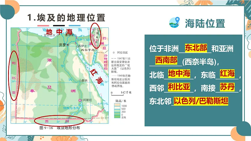 9.2+埃及（课件）-【新课标+新教材】2025学年七年级地理下册湘教版第6页