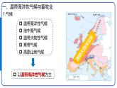 9.2 歐洲西部（第2課時 溫帶海洋性氣候與畜牧業(yè)、繁榮的旅游業(yè)）課件2025學(xué)年人教版地理七年級下冊