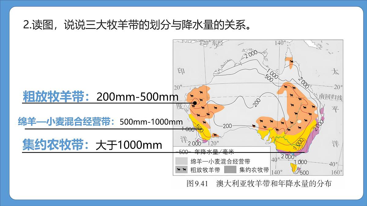 9.4澳大利亚第二课时+课件-2024-2025学年七年级地理下册人教版第6页