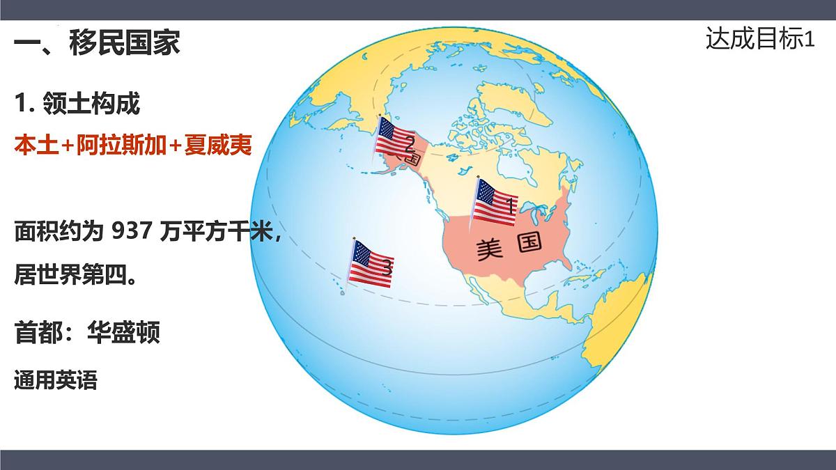 10.1第一节美国第一课时 课件 2025学年七年级地理下册人教版（2024）第3页