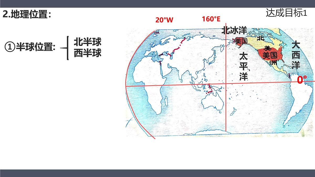 10.1第一节美国第一课时 课件 2025学年七年级地理下册人教版（2024）第5页
